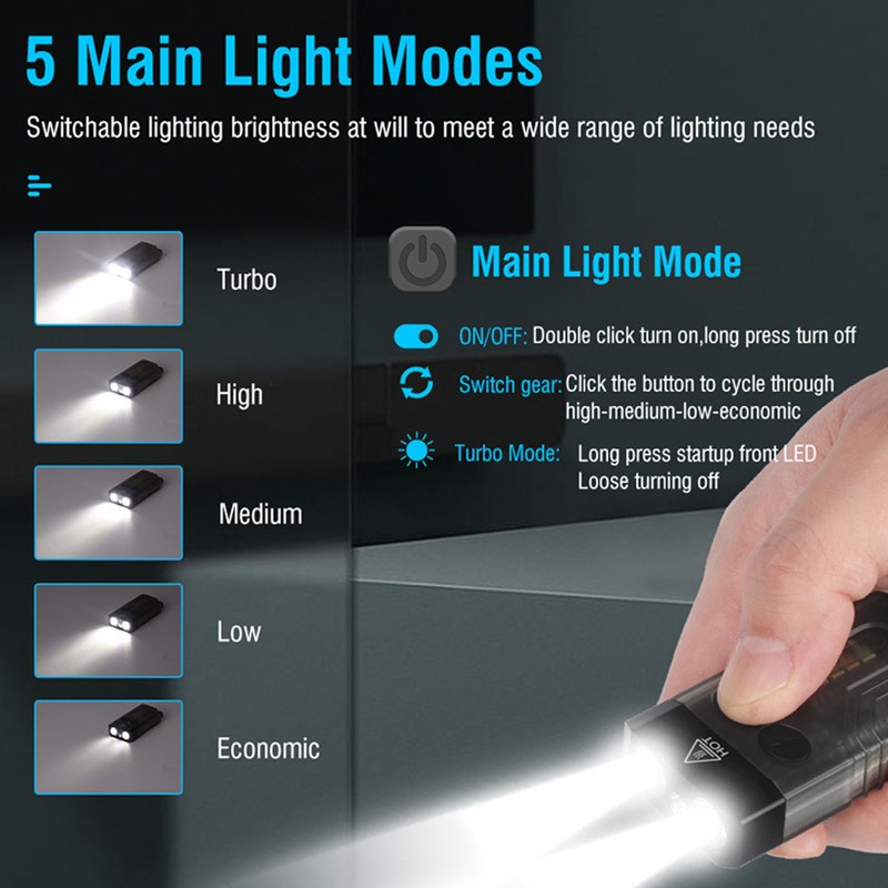 LED Flashlight 1000LM 5 Brightness Magnetic Multifunctional Pocket Torch with