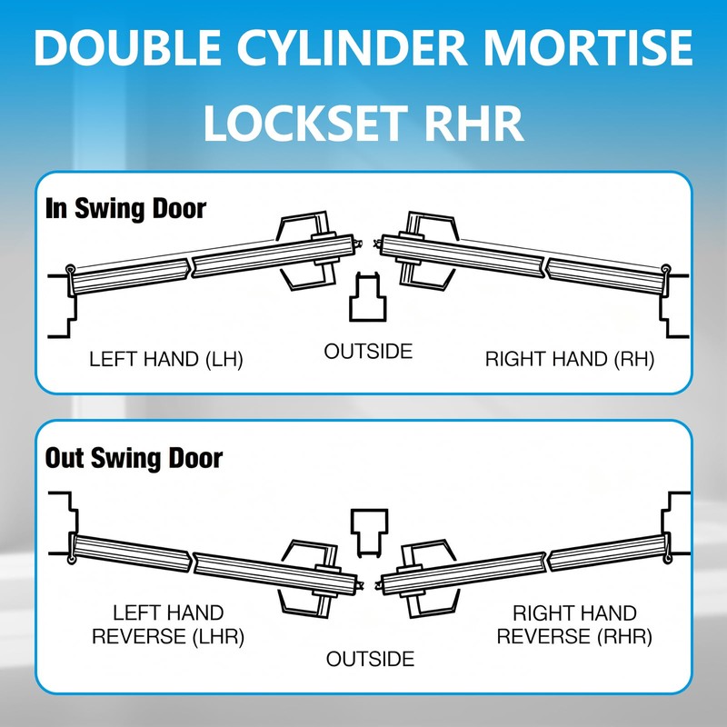 Tandefio 1 Set Double Cylinder Mortise Lock Iron Gate Ornamental