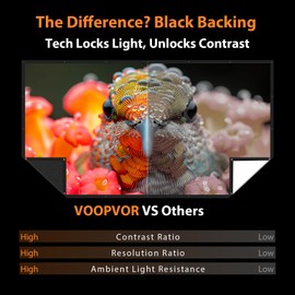 Projector Screen 100 Inch Outdoor: VOOPVOR Upgraded Black Backing Black Opaque - Portable Projection Screen Indoor - 16:9 Foldable Washable Wrinkle-Free for Home Theater Movies Cinema with Carry Bag