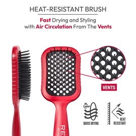 RED by Kiss Dry Vent Heat-Resistant Hair Brush, Detangling Fast Blow Drying for Wet Dry Curly Thick Straight Hair, Vented Detangler for Women Men Children Kids
