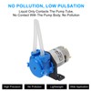 DC 12V Self Priming Mute Peristaltic Liquid Pump Dosing Pump
