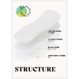 limerime Lime Lime Bamboo Sanitary Pad Night, Set of 8, Night, 11.2 inches (28.5 cm), Sanitary Napkins with Feathers, Bio Napkins, Natural Material, Skin-friendly, Antibacterial, Odor Resistant,