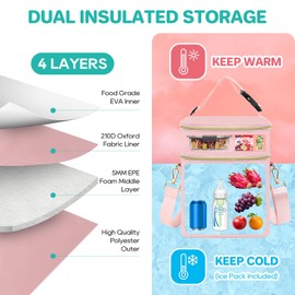 PIIOSER Breastmilk Cooler Bag with Ice Pack Fits 6 Baby Bottles Up to 9 Ounce, Insulated Baby Bottle Tote Bags, Double Layer Waterproof Leak-Proof with Shoulder Strap for Nursing & Working Mom (Pink)