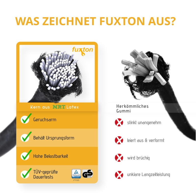 Fuxton, tarpaulin tensioner with a ball, 195 mm, black