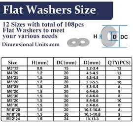 ZQZ 108Pcs Flat Washers, 304 Stainless Steel Fender Washers Assortment, 12 Different Sizes Wide Washer M3 M4 M5 M6 M8 M10 M12 Assorted Flatwashers Kit
