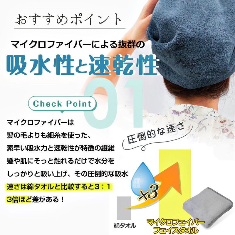 Etech Face Towels, Hotel Specifications, Breathable, Fast Absorption, Microfiber, Set