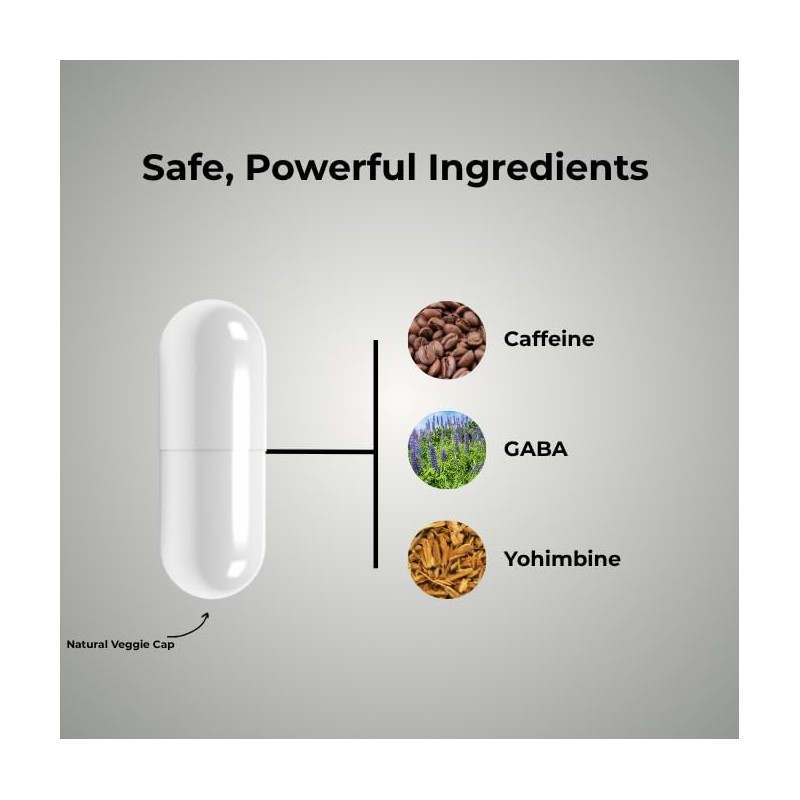 Psycho Pharma Far Beyond Driven, for Increased Energy to Burn