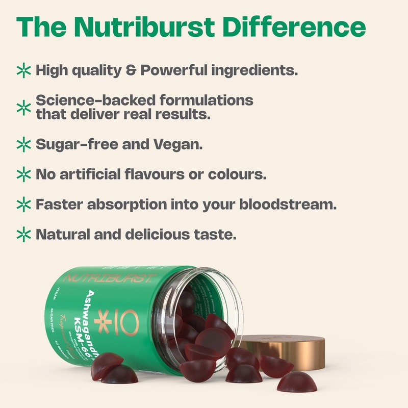 Nutriburst Nutriburst 300mg Ashwagandha + Vitamin B5 & Iodine Multipack