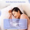 5 Pairs Ultra Soft Foam Ear Plugs for Sleep -