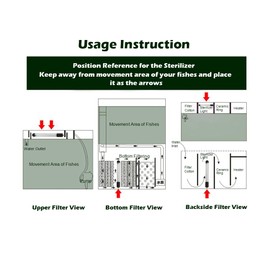 7W UV Light Sterilization Lamp Submersible Ultraviolet Sterilizer Water Disinfection for Aquarium Fish Tank Pond AC110-120V