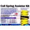 Streetwize - Pack of 2 Coil Spring Assistors | Suspension