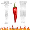 Trinidad Scorpion Dried Chilli Flakes - Worlds 2nd Hottest Chilli