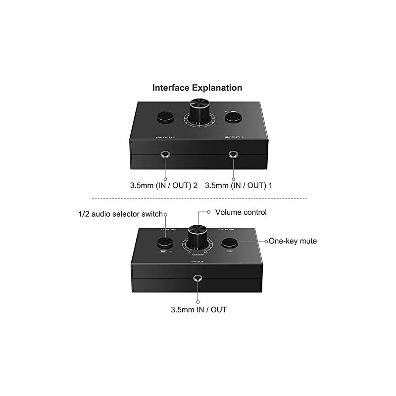 Jesnoe 3.5mm Audio Switcher, 2 Input 1 Output/1 Input 2