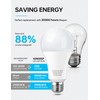 KINDEEP A21 LED Bulbs, 150-200 Watt Equivalent High Watts Bulbs,