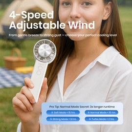 Sowmow Handheld Mini Fan with Ice Cooling, 4 Speeds Adjustable Personal Fan, 4800mAh USB-C Rechargeable Battery Operated, Ultra-Quiet Portable Pocket fan for Travel, Home, Office, Outdoor Black