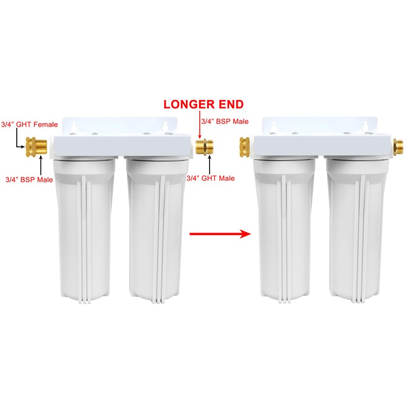 External RV Dual Water Filter System for RVs Boats Motor