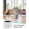 Leemone 2 Pack Replacement Filter