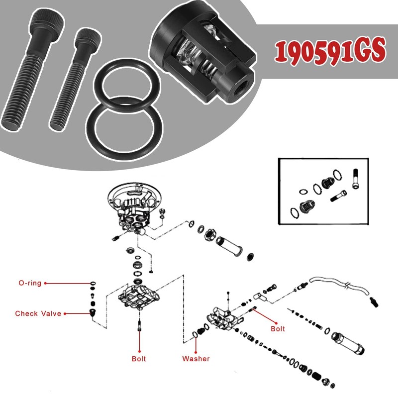 Pressure Valve Check Kit
