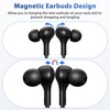 iMangoo USB C Headphones Wired Earbuds 90° Angled for Apple