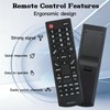 Insignia TV Remote Control Replacement,Universal Remote for Insignia TV