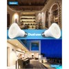 Sunco 10 Pack PAR20 LED Bulbs, Flood Light Bulb Outdoor,