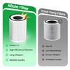 Afloia Original 3-Stage Filter, Compatible with KILO/KILOPLUS/KILOPRO/MIRO/MIRO PRO Air Purifier（ASIN：B08PCXJVFH/B0948XR4DC/B09P8KBW5V/B08YT4TNJD/B087PD8D25/B088FJ8YBJ）