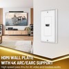 TNP HDMI Wall Plate - 1 Port HDMI Socket Plug
