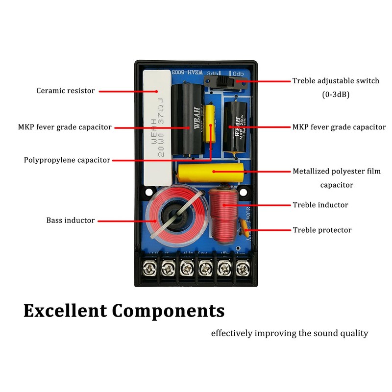 HiQltyla 2 Way Speaker Crossover for Car Audio, WEAH 5003B,
