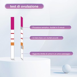 Fastep Pack of 30 Ovulation Test Kit LH Test Strips Ovulation Test Fertility Test for Women