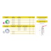 Hayward Color Trim Rings for Pool Lights