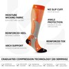 Kickticks Compression Socks 4 Paris for Women & Men 20-30mmhg