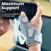 CURECARE Thumb Brace Right & Left, Universal Thumb Splint with