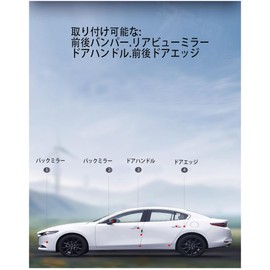 Car Door Handle Protector Honda N-ONE ~Honda N-WGN/n Wagon Custom ~Honda New N-WGN & Custom~ Honda NSX/NSX-R Car Car Door Guard Transparent Protective Film Anti-Scratch Door Handle Protector Door