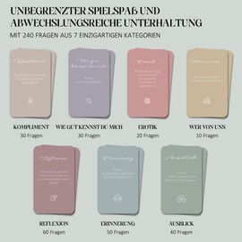 BIROYAL Games for Couples - 240 Questions for Two to Have a Great Time