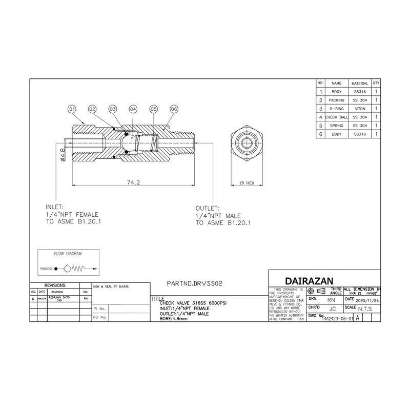DAIRAZAN In-line Ball Check Valve - Stainless Steel 316 One