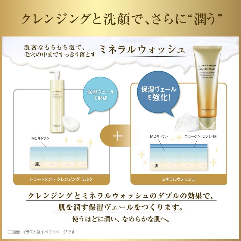 COVERMARK (カバーマーク) Treatment Cleansing Milk (Makeup Remover/Eyelash Extensions OK) 200g
