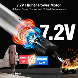 ATuMan Cordless Rotary Tool Kit, 7.2V with Higher Torque, More Powerful, 5 Speeds 10000 to 28000 RPM, with 42 Accessories, Multi Purposes, Sanding, Polishing, Drilling, Etching, Engraving, DIY Crafts