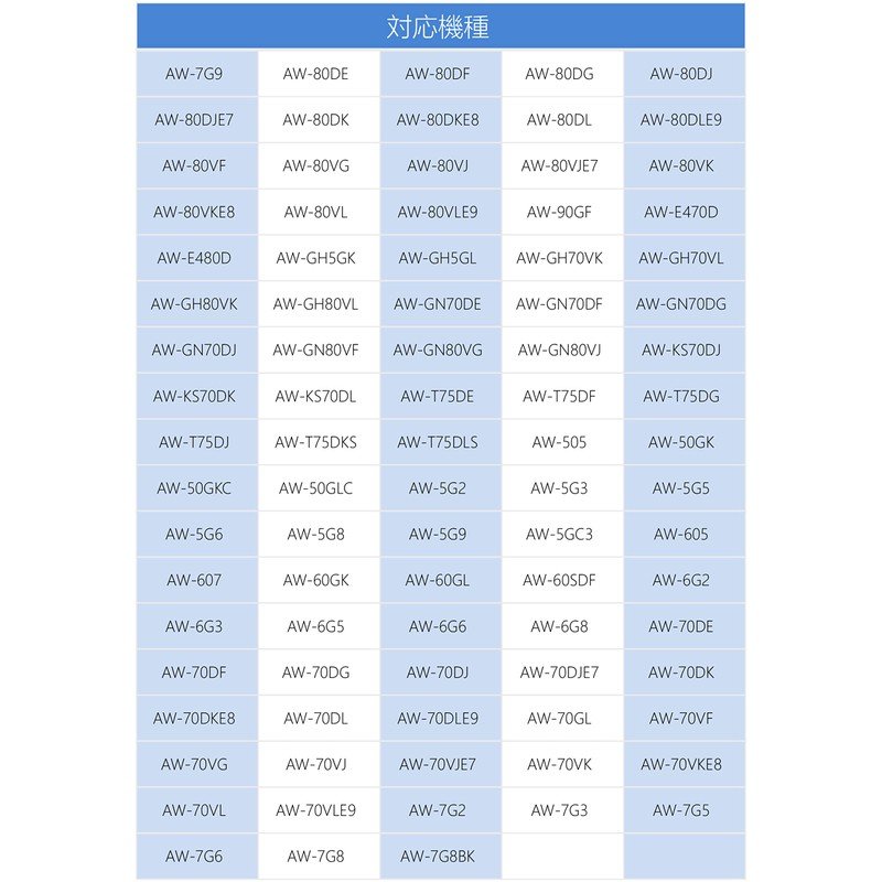 Toshiba Washing Machine Lint Filter, Compatible with AW Series, Compatible
