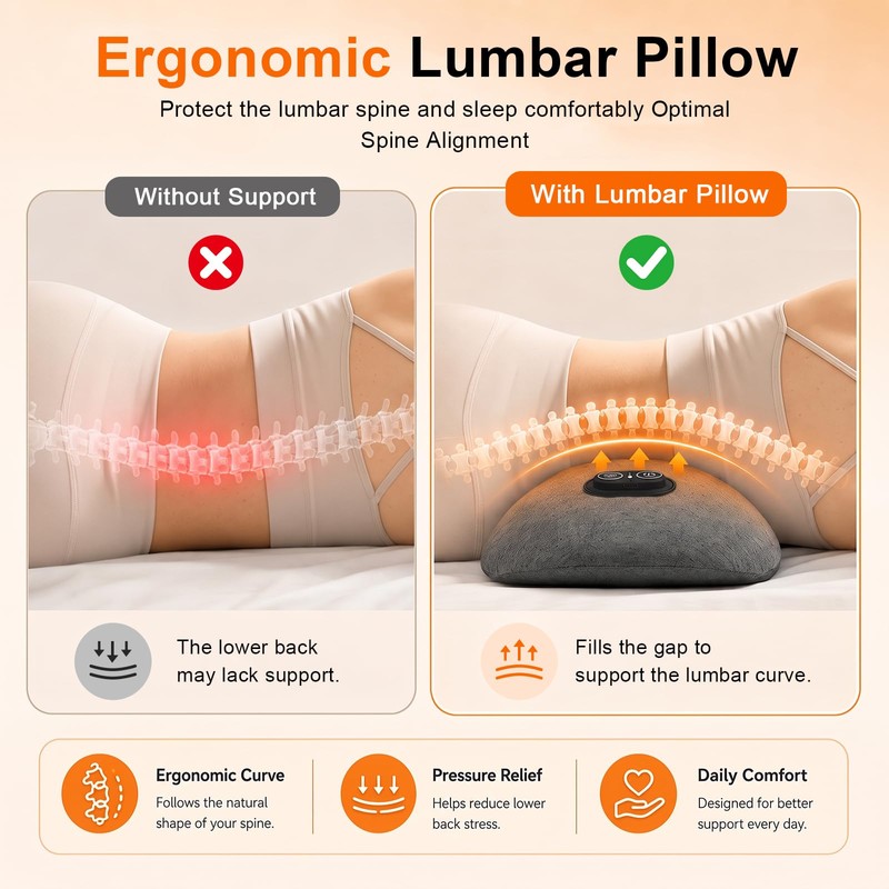 3 in 1 Triple Fusion Back Massager - FSA Eligible
