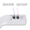BIDETbidet Left/Right Reversible WARM WATER Ultra-Slim Bidet Attachment with Temperature