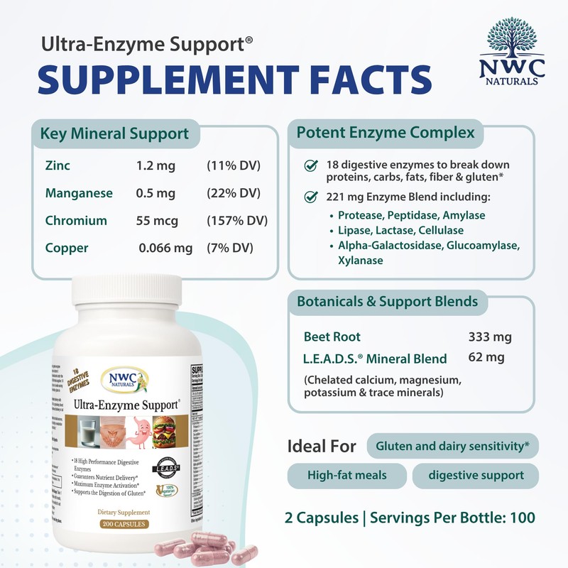 NWC Naturals Ultra-Enzyme Support, Natural Digestive Supplement, Promotes Optimal Health
