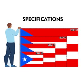 Puerto Rico Flag 5x8FT Puerto Rican National Polyester Printed Latin America Flag With 2 Grommets For Puerto Rican Themed Festival Event Parade Party Heritage Hispanic Month Decoration