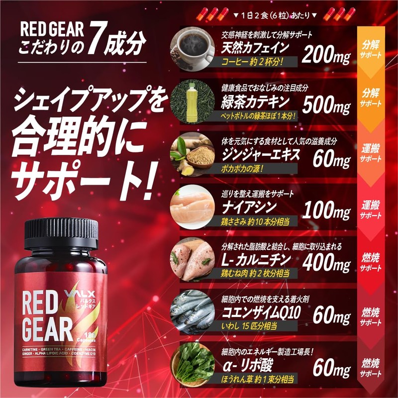 バルクス RED GEAR レッドギア 個包装 BOX 3粒 30包【運動中に】 ダイエットサポート L-カルニチン
