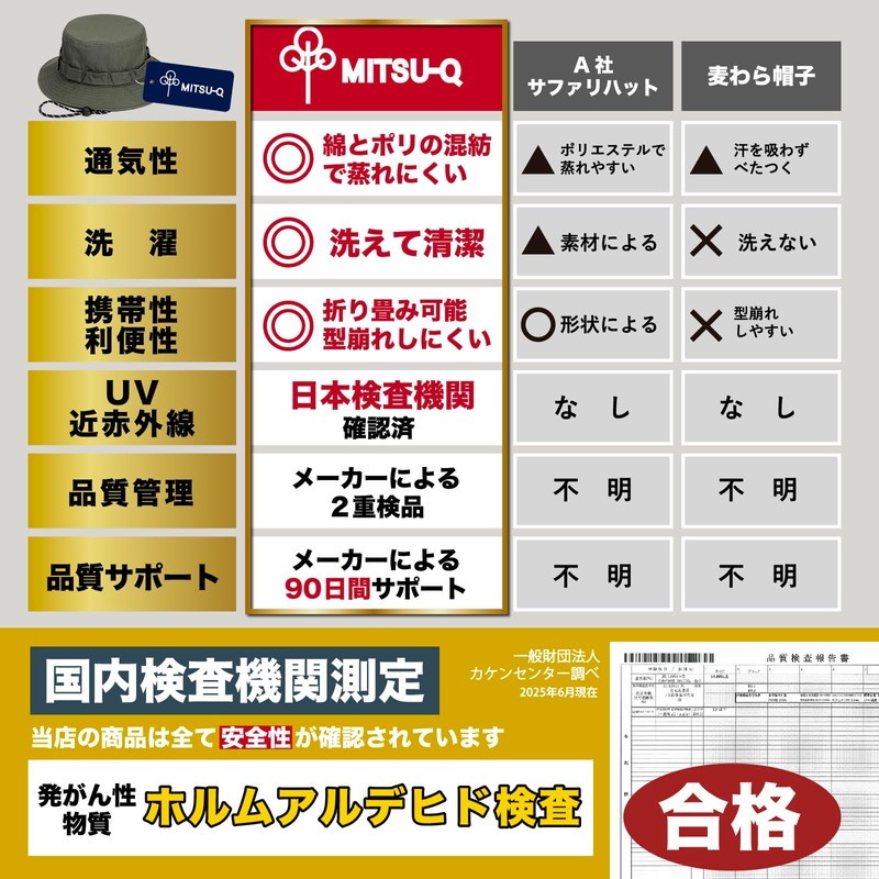 MITSU-Q Men's Bucket Hat, Boonie Hat, Large Size [Domestic Inspected