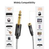 CableCreation 3.5 mm Jack to 6.35 mm Jack Cable 1FT,