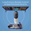 RC73 Universal Remote Control Replacement Compatible with Directv RC71 RC72