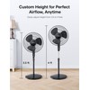 PELONIS 16'' Pedestal Fan for Bedoom, Remote, Standing Fan with