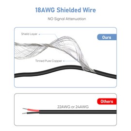Pixelman Charging Cable for Garmin GPS,(6.5ft 18AWG) Shielding Thicker Power Cord for Garmin Nuvi GPS,90 Degree Mini USB Charger Cable,Car GPS Charger Cable for Garmin Drivesmart 65 Garmin Zumo Xt