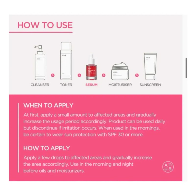 Anua Niacinamide 10 Txa 4 Serum