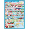 Tokyo Cart Graphic World Flags List A2 MP01F